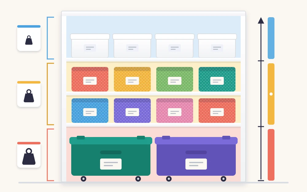 Front view of a closet in three horizontal color bands, with light boxes on top, everyday bins in the middle and heavy bins at floor level